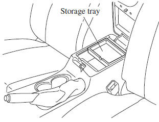 Mazda 3. Storage tray