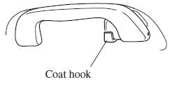 Mazda 3. Rear Coat Hooks