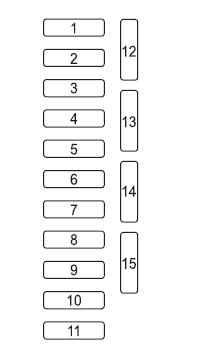 Mazda 3 Owners Manual Fuse Panel Description Fuses