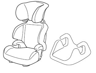 Mazda 3. Booster seat