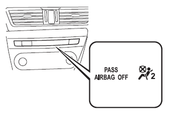 Mazda 3. Supplemental Restraint System (SRS) Precautions 