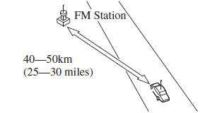 Mazda 3. FM characteristics