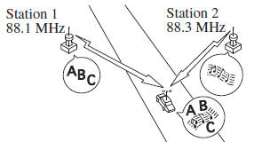 Mazda 3. Station drift noise