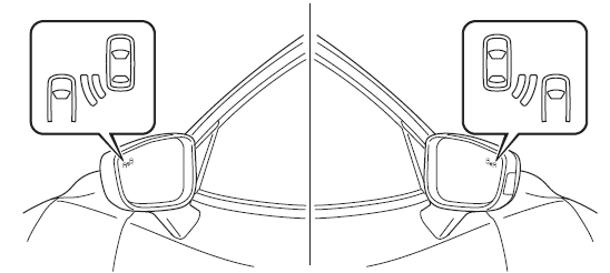 Mazda 3. Blind Spot Monitoring (BSM) warning lights