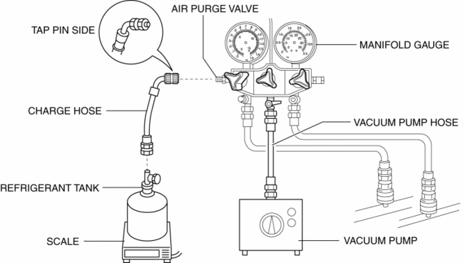 Ac Gas Charging Chart