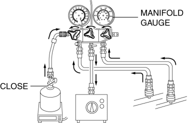 Mazda 3 Ac Pressure Chart