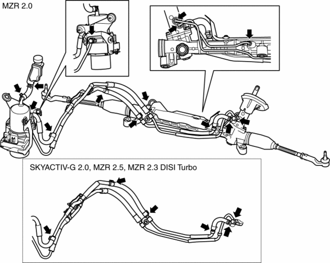 Mazda 3 Service Manual Power Steering Fluid Inspection Linkage, Power