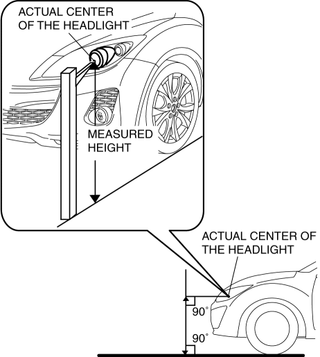 Mazda 3 Service Manual - Headlight Aiming - Exterior