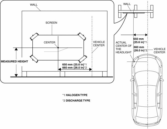 Mazda 3 Service Manual - Headlight Aiming - Exterior