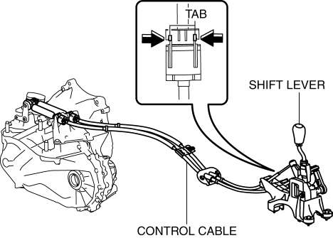 How to replace a manual transmission shifter cable