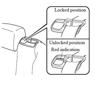 Mazda 3. Split-folding type seat