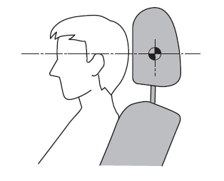 Mazda 3. Height adjustment