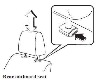 Mazda 3. Front outboard seat