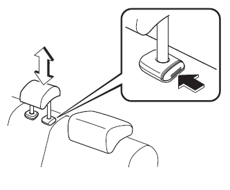 Mazda 3. Front outboard seat