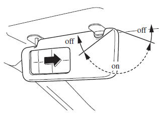 Mazda 3. Vanity Mirrors