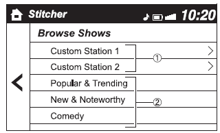 Mazda 3. Station list