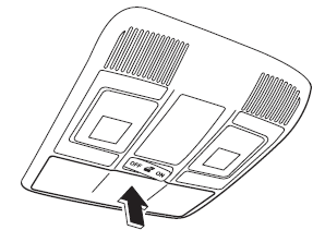 Mazda 3. Overhead Console