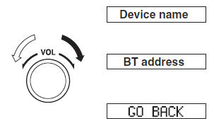 Mazda 3. Bluetooth  audio device information display