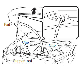 Mazda 3. Opening the Hood