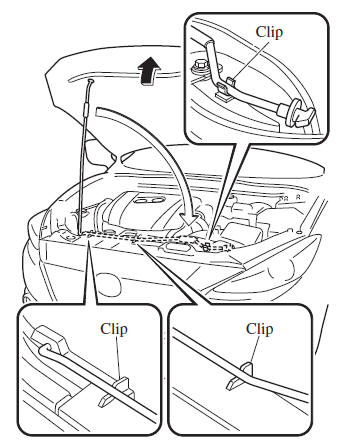 Mazda 3. Closing the Hood