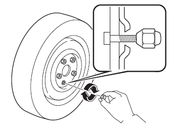 Mazda 3. Mounting the Spare Tire