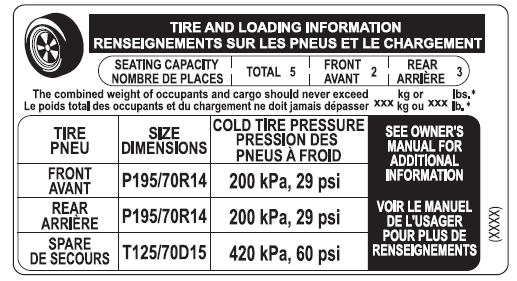 Mazda 3. Location of the Tire Label