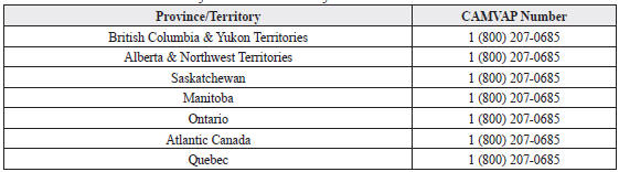 Mazda 3. Canadian Motor Vehicle Arbitration Plan