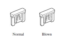 Mazda 3. Replacing the fuses on the vehicle's left side
