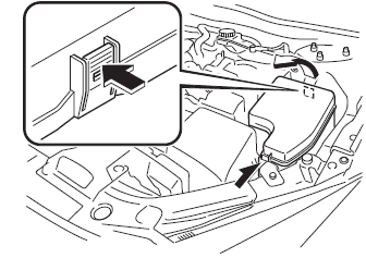 Mazda 3. Replacing the fuses under the hood