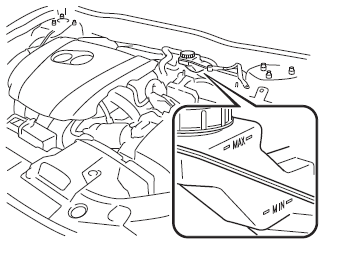 Mazda 3. Inspecting Brake/Clutch Fluid Level