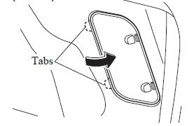 Mazda 3. To secure the jack