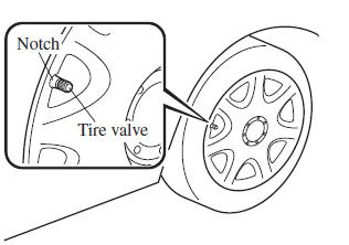 Mazda 3. Removing a Flat Tire