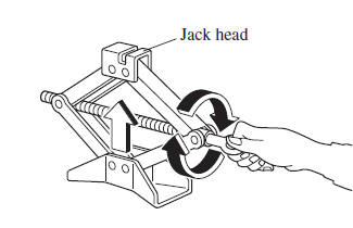 Mazda 3. Removing a Flat Tire