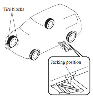 Mazda 3. Removing a Flat Tire