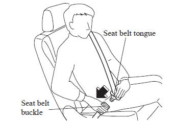 Mazda 3. Fastening the Seat Belt