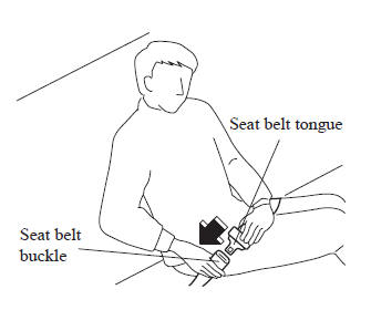 Mazda 3. Fastening the Seat Belt