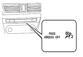 Mazda 3. Front Passenger's Seat Child-Restraint System Installation
