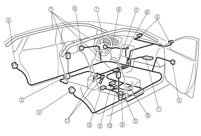 Mazda 3. Supplemental Restraint System Components 