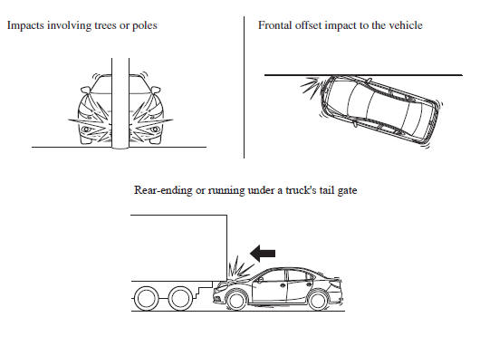 Mazda 3. Limitations to SRS Air Bag 