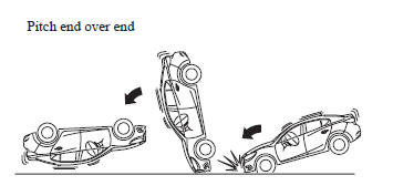 Mazda 3. Limitations to SRS Air Bag 