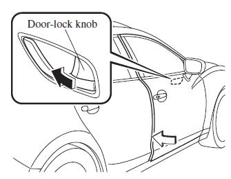 Mazda 3. Operation from outside