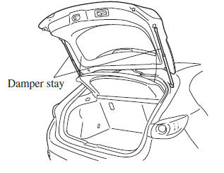 Mazda 3. Liftgate/Trunk Lid