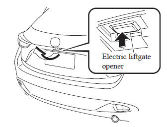 Mazda 3. Opening the liftgate