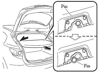 Mazda 3. Removing the cover