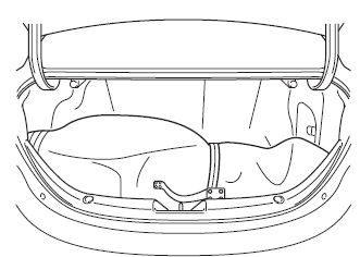 Mazda 3. Loading golf bags