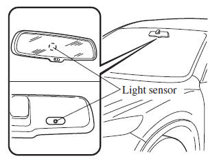 Mazda 3. Without Homelink wireless control system