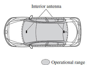 Mazda 3. With the advanced keyless function
