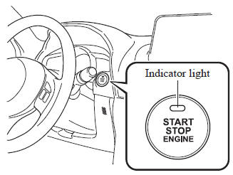 Mazda 3. Push Button Start Positions