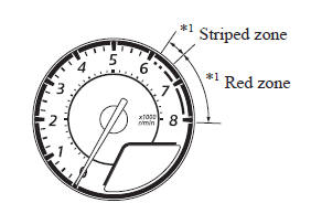 Mazda 3. Tachometer 