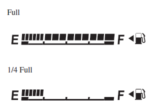 Mazda 3. Fuel Gauge